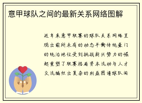 意甲球队之间的最新关系网络图解